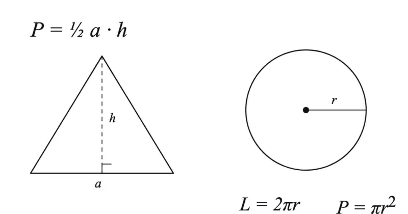 Trójkąt z wysokością h i okrąg z promieniem r oraz wzory P = ½ a·h, L = 2πr i P = πr²